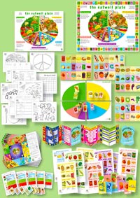 Eatwell Plate Resources List