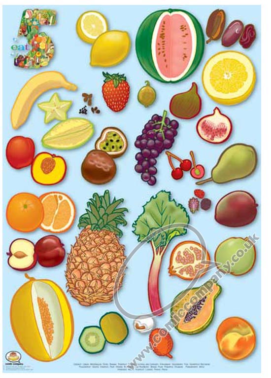 fruit poster