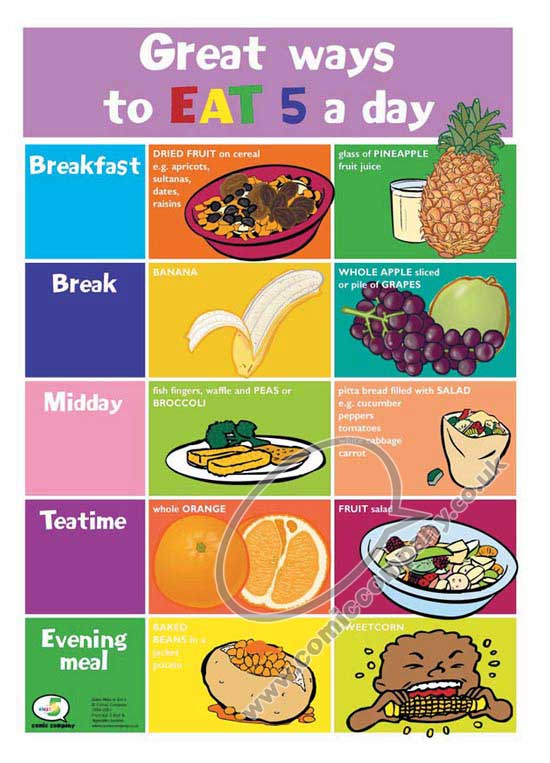 Weight Loss Diet Plan Mens Body Shaper Healthy Eating Information Leaflet Hourglass Shapewear Weight Loss Diet Plan Mens Body Shaper Healthy Eating Information Leaflet Hourglass Shapewear