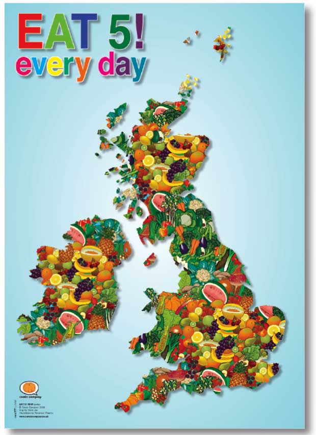 from eat 5 a day eat 5 map posters a fun image that gently reminds us ...