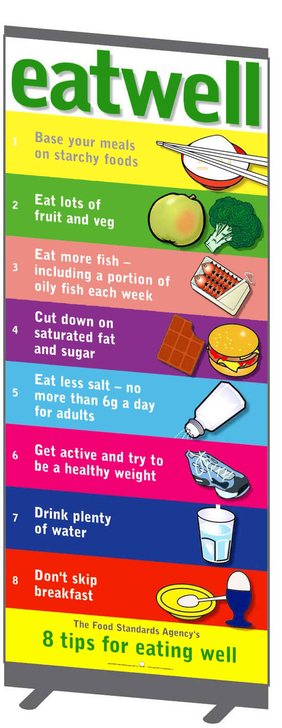 Top 8 healthy eating tips don'ts, campfire recipe 7 days to die