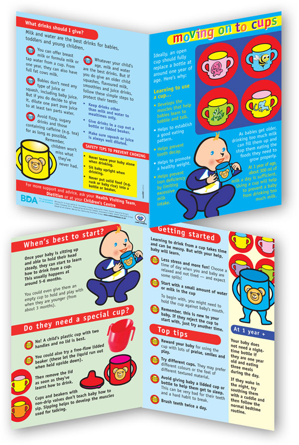Moving on to cups leaflet Moving on to cups leaflet