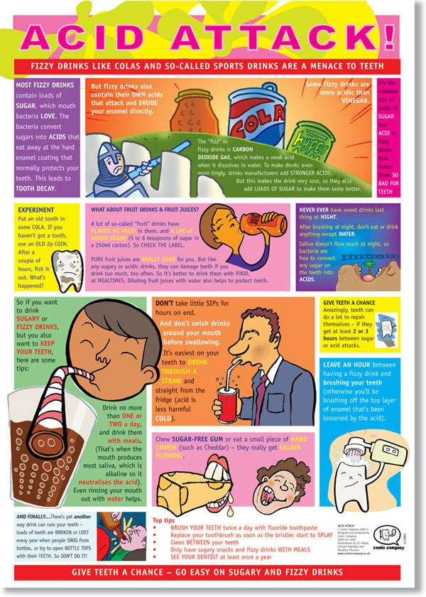 Oral Health Posters 5