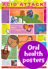 Dental Education Posters