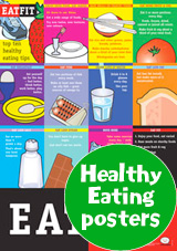 Healthy Eating Posters