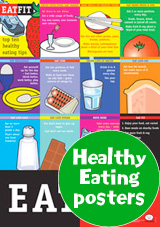 Healthy+eating+poster+free